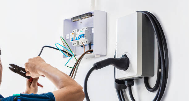 Best Industrial Electrical Services  in Blue Mound, TX